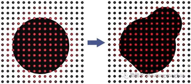 3D-Coat 4.5 賦能數(shù)字文化創(chuàng)意的全能雕刻與實時紋理繪制利器